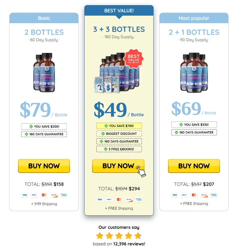 NanoDefense Pro Price -1